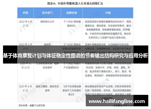 基于体育康复计划与体征稳定性图谱的节奏输出结构研究与应用分析