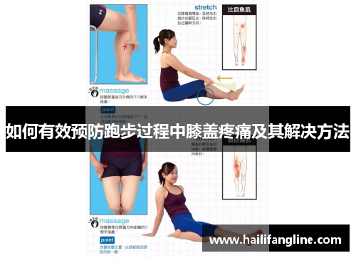 如何有效预防跑步过程中膝盖疼痛及其解决方法